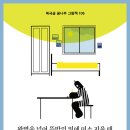 완벽한 하루/ 박밀 /북극곰 이미지