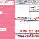 (주)광명전기