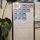 텍사스 | 남양주 수석동 맛집 가든갤러리 텍사스바베큐 비프립후기