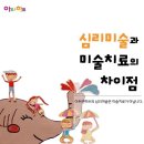 키득키득미술학원