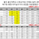 세무회계이추