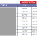 씨제이대한통운 이미지