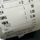 내가쏜닭