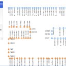 (포천)138-3번 대진대-노원,창동 개통안내 이미지