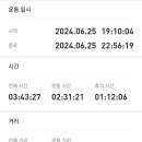소래산정상 이미지