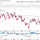 (주)후아그룹 이미지