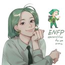 ENFP 캐릭터들 / 실존 인물 이미지