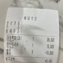 웅천상회