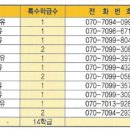 옥길유치원4 이미지