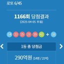 복권가판점