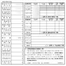 양도세신고했다가 다시 신고서 제출 삭제했어요