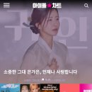 아이돌차트 축하페이지에 응원 한마디~ 이미지