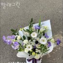 성윤빌딩 이미지