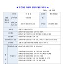 260428 상장례 활동보고서 이상표 베드로 님 이미지