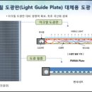 에스에프씨 이미지