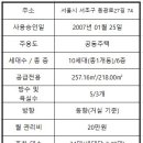 유니크공인중개사사무소 이미지