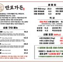 만포가든 네이버블로그