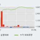국일상회 - 전주시 완산구 풍남문2길 63 | 국일상회