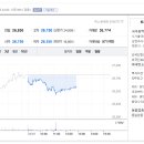 주가커피 이미지