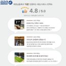 GDR아카데미 세종대평점 | ✨용인·수지 골프레슨 어디가 좋을까? #GDR아카데미 직접 후기