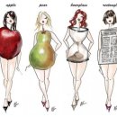 What Body Shape am I: apple, pear, rectangle, hourglass, inverted triangle 이미지