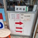 오블리제성형외과의원 이미지