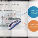 속초시청소년수련관(야구장) 이미지