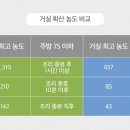 뮤렌 네이버블로그