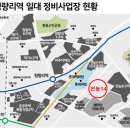 행진개발 이미지