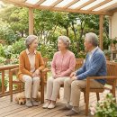 송이경로당 | [요양시설 총정리] 우리 부모님께 맞는 곳은 어디일까요?