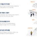 3호선 대봉교역 이미지