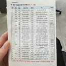 구로구보건소 이미지