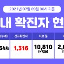 아산시청소년문화의집 이미지