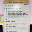 고흥군보건소1(본관) | 새로생긴 일산동구보건소 보건증 발급｜발급비용 검사과정 소요기간 보건증수령후기