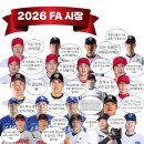 2026 FA 시작... 이미지