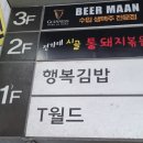 전가네시골통돼지볶음