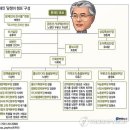 그래픽캠프 이미지