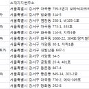 ㈜해동렌트카 이미지