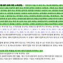 해냄세무회계 이미지