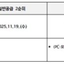 건축사사무소삼진건축 이미지