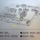 영주 소수서원 강학당 이미지