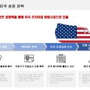 한국임플란트치과기공소 이미지