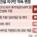 (주)태영기업 이미지