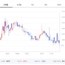 익성전자 이미지