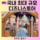 투린스토어