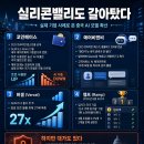 국토엔지니어링지점 | [Claude] 오픈AI·구글, 결국 오픈라우터 10위권에서 사라졌다… 클로드 홀로 지키는 미국의 마지막 깃발