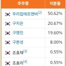 삼성웰스토리영풍전자안산1공장 | 먹거리
