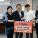 컴플렉스 이미지
