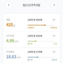 도안누리여성의원 이미지