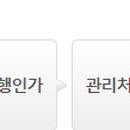 신흥동007 이미지